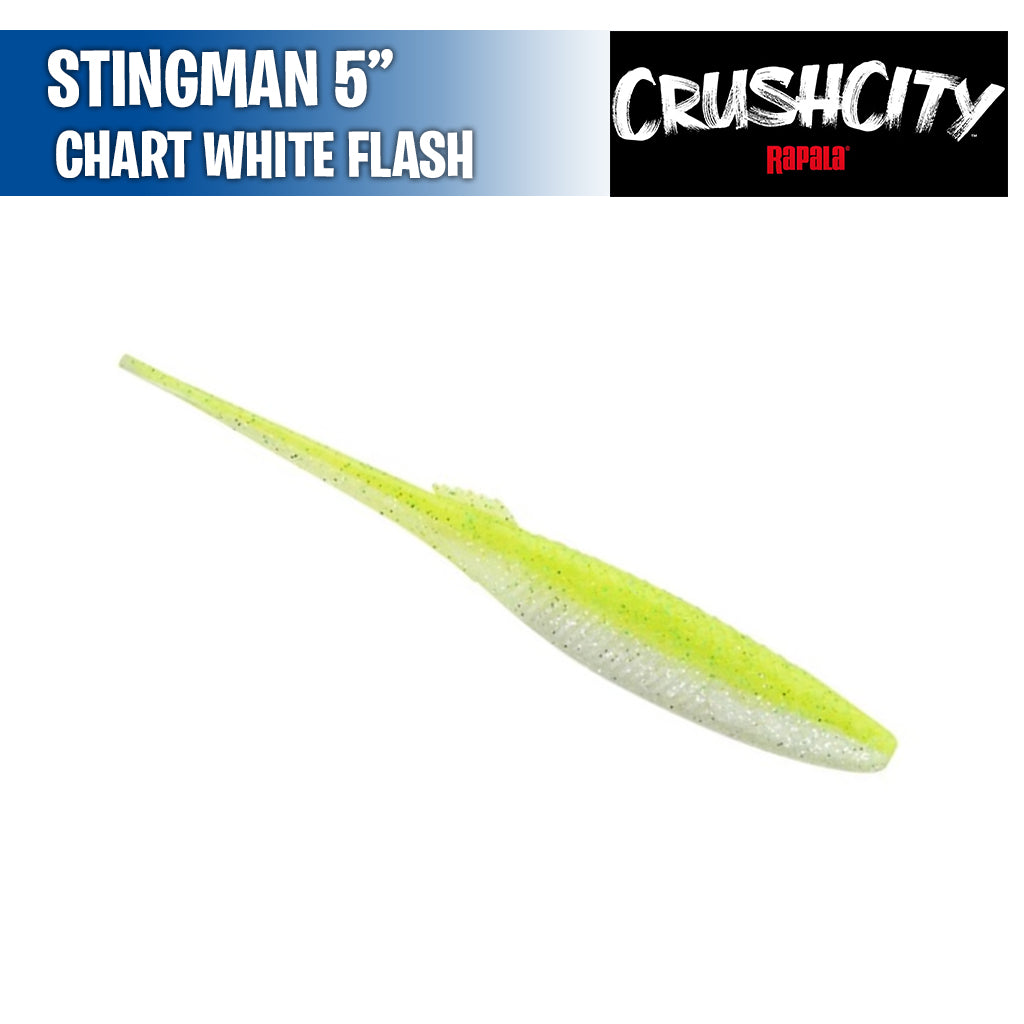 The Stingman 5" - Rapala