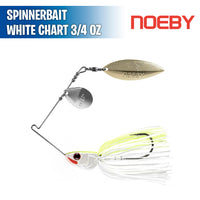 Spinnerbait - Noeby