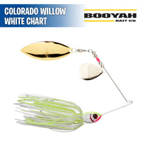 Booyah Blade Colorado Willow Spinnerbait  -  Booyah