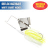 Reflex Buzzbait - Nichols Lures