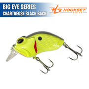 Big Eye Series 2.75" - Hookset Baits