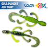 Gula Mander 5.5" - Color Baits